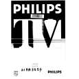 PHILIPS 21AA3557 Owners Manual