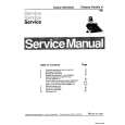 PHILIPS ANUBIS A/AB Service Manual