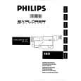 PHILIPS M875/21 Owners Manual