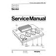 PHILIPS PCS150 Service Manual