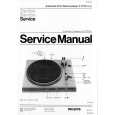 PHILIPS F7212/05 Service Manual