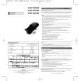 PHILIPS SCB1440NB/93 Owners Manual