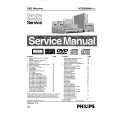 PHILIPS HTS5000W Service Manual