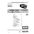 PHILIPS AZ1202 Service Manual