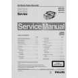 PHILIPS AZ1575 Service Manual