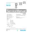 PHILIPS HR1714 Service Manual