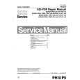 PHILIPS S42AX-XD02 Service Manual