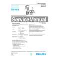 PHILIPS HR7727 Service Manual