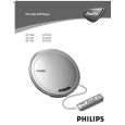 PHILIPS AX7201/01 Owners Manual