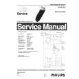 PHILIPS HQ5815A Service Manual