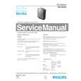 PHILIPS HR4340A Service Manual