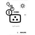 PHILIPS 14PT2683/13 Owners Manual