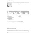 PHILIPS VR13002 Service Manual