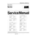 PHILIPS 22GC023/90 Service Manual