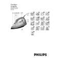 PHILIPS GC1621/02 Owners Manual