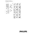 PHILIPS TT2021/15 Owners Manual