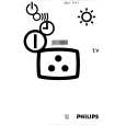 PHILIPS 29PT8103/12 Owners Manual