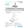 PHILIPS HR6986 Service Manual