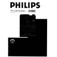 PHILIPS FW61 Owners Manual