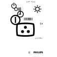 PHILIPS 21PT5302/00 Owners Manual