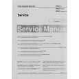 PHILIPS VR23702 Service Manual