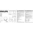PHILIPS SBCHC630/00 Owners Manual