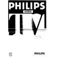 PHILIPS 25MN1550/25B Owners Manual