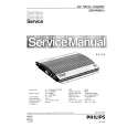 PHILIPS 22DAP900 Service Manual