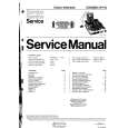 PHILIPS CP110CHASSIS Service Manual