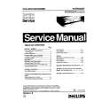 PHILIPS DVDR3320V19 Service Manual