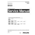 PHILIPS HQ3845B Service Manual