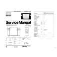 PHILIPS 24CS6540 Service Manual