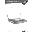 PHILIPS CPWBS054/00 Owners Manual
