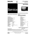 PHILIPS 26CP2418 Service Manual