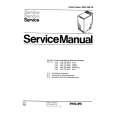 PHILIPS AWG089PH Service Manual