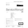 PHILIPS CD840 Service Manual