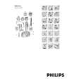 PHILIPS QG3040/10 Owners Manual