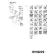 PHILIPS HD7841/01 Owners Manual