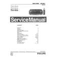 PHILIPS 70FA95101S Service Manual