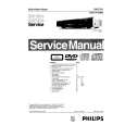 PHILIPS DVD761/002 Service Manual