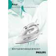PHILIPS GC4238/02 Owners Manual