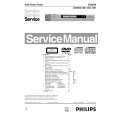 PHILIPS DVD640/021 Service Manual