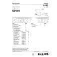 PHILIPS 25PT5515 Service Manual