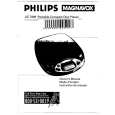 PHILIPS AZ7368/17 Owners Manual