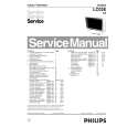 PHILIPS 15PF9936 Service Manual