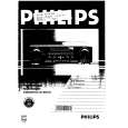 PHILIPS FR951/00S Owners Manual