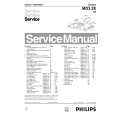 PHILIPS MG3.2E AA Service Manual