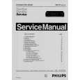 PHILIPS CD751/06 Service Manual