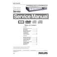 PHILIPS DVD622 Service Manual