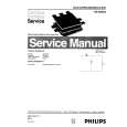 PHILIPS HD4405A Service Manual